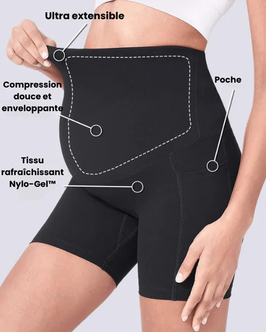 Short de Grossesse d’Été – Léger, Doux et Pratique avec Poches